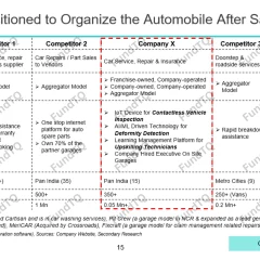 Pitch deck for Mobility Service Provider slide-1