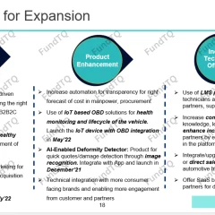 Pitch deck for Mobility Service Provider slide-2