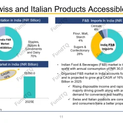 Swiss Company looking for Joint Venture to enter India slide -1