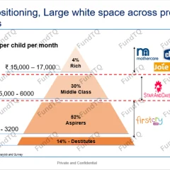 baby product market size slide-2
