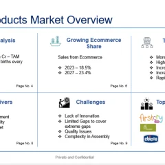 baby product market size slide-3