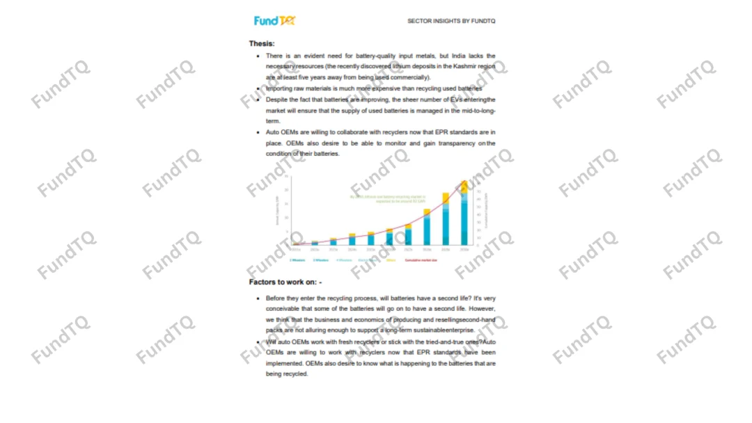 battery recycle sector market research slide-1