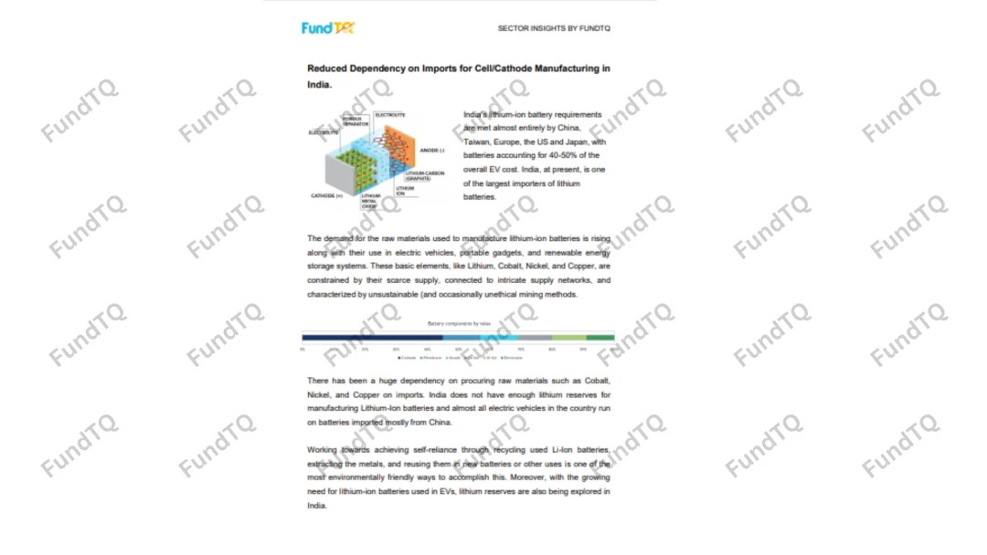 battery recycle sector market research slide-2