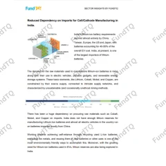 battery recycle sector market research slide-2