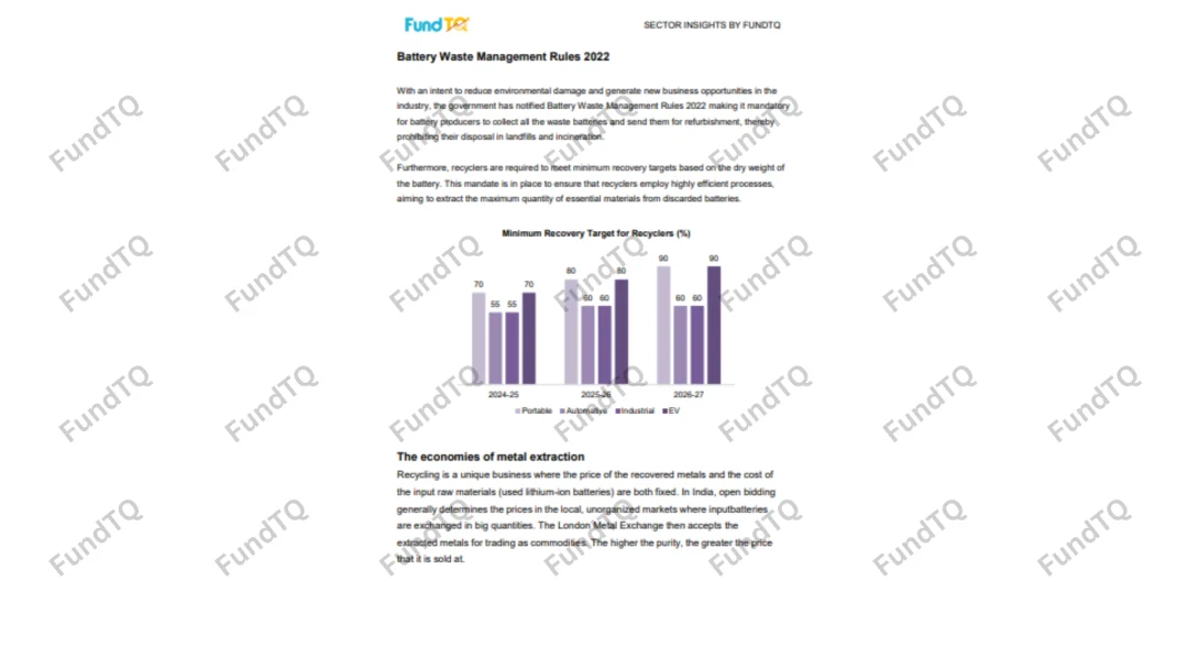 battery recycle sector market research slide-3