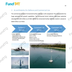 defense market research report slide-2