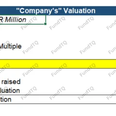 financial model for K 12 edtech slide-1