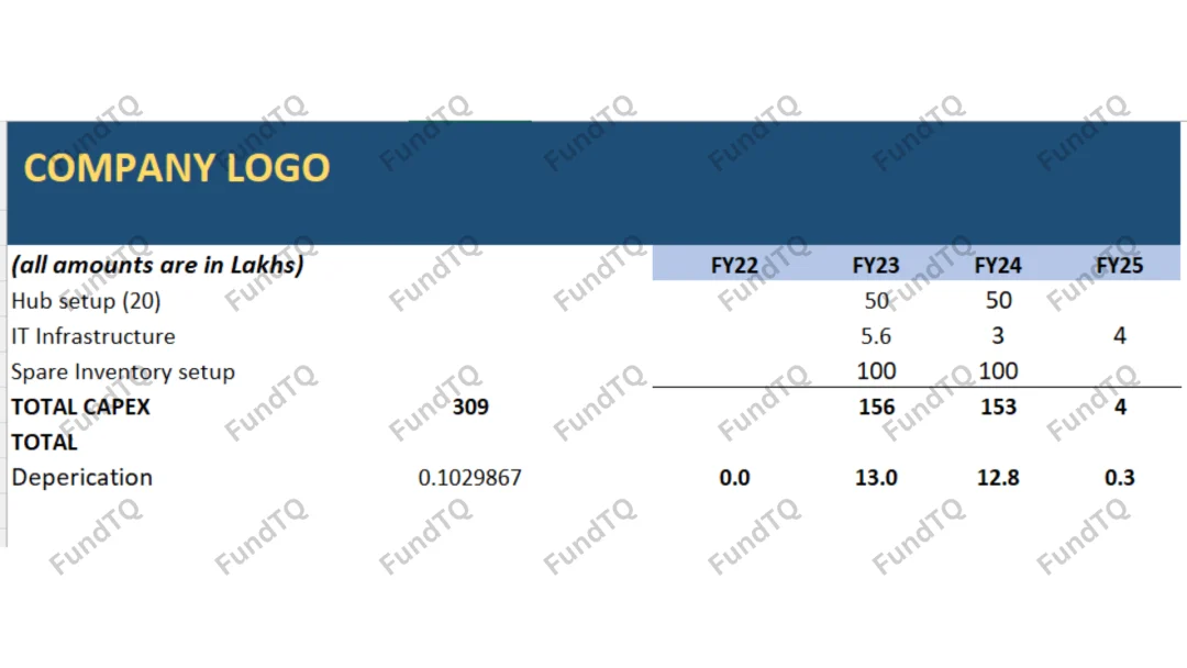 financial model for car repairing slide-1