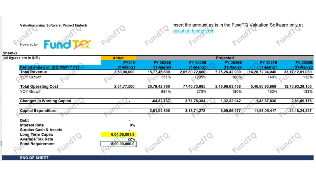 financial model for fintech slide-1