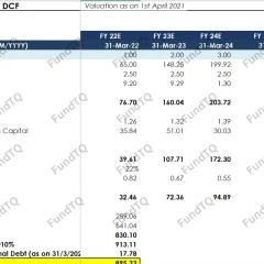 financial model for saas slide-1