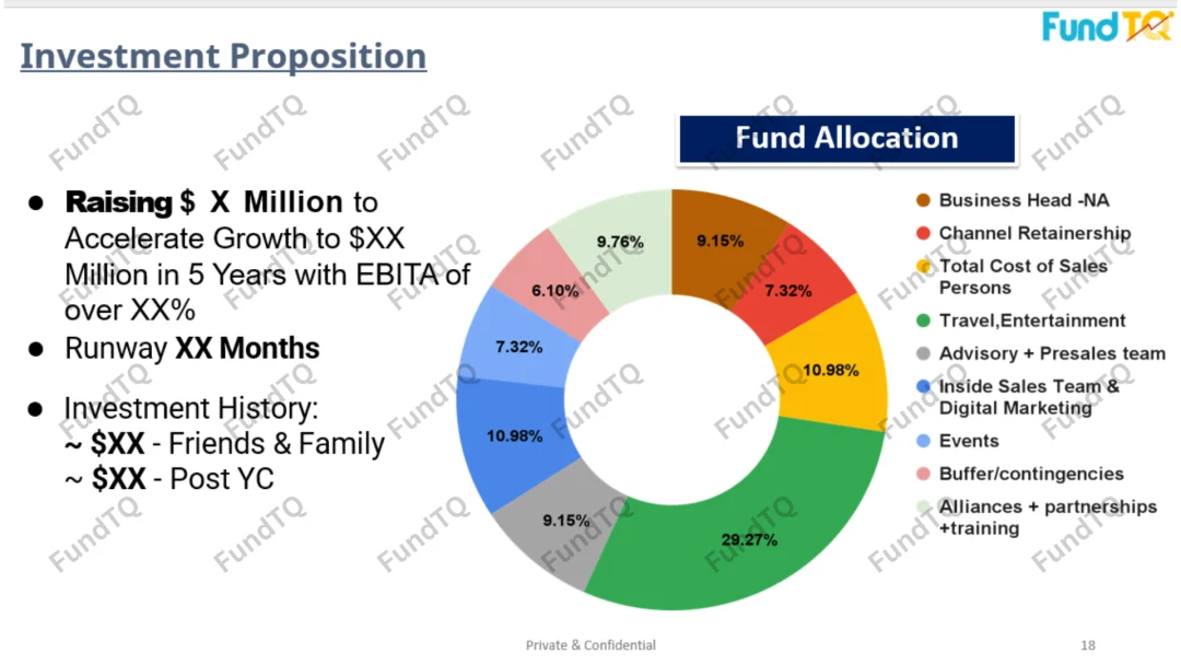 information deck for bpo slide-2