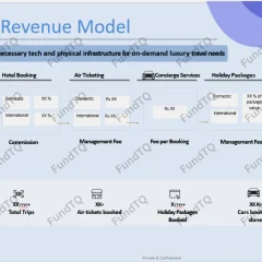 information memorandum in travel company slide-1