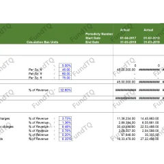 logistic financial model slide-2