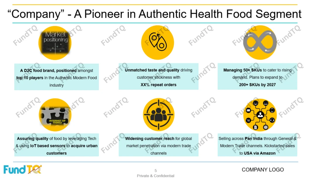 pitch-deck-for-d2c-food-brand-slide-2