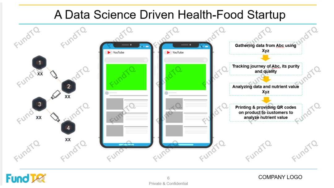 pitch-deck-for-d2c-food-brand-slide-3