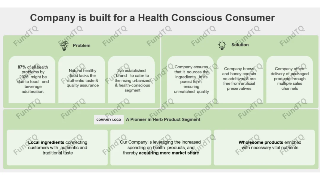 pitch deck for herbal tea slide-2