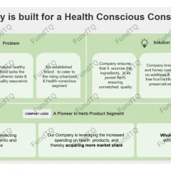 pitch deck for herbal tea slide-2