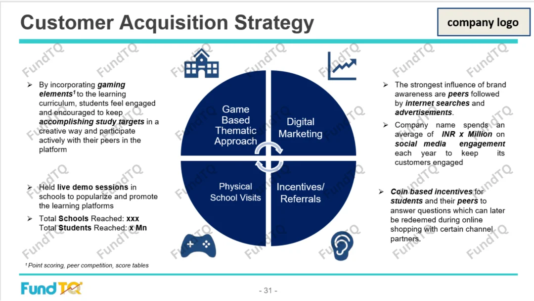 pitch-deck-for-k12-edtech-company-slide-2