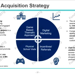 pitch-deck-for-k12-edtech-company-slide-2