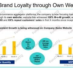pitch-deck-for-kids-brand-slide-2