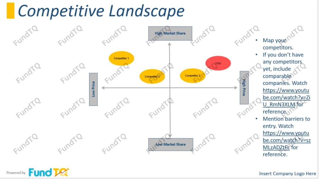 sample pitchbook for fundraising slide-2