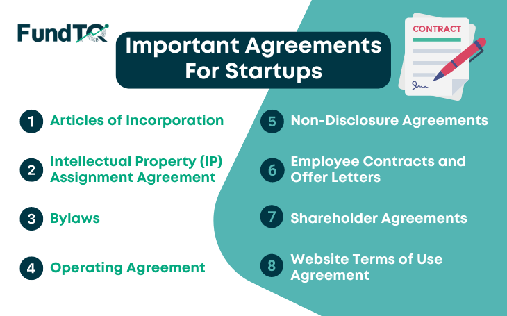 important agreements for startups