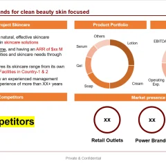 stands for clean beauty skin focused