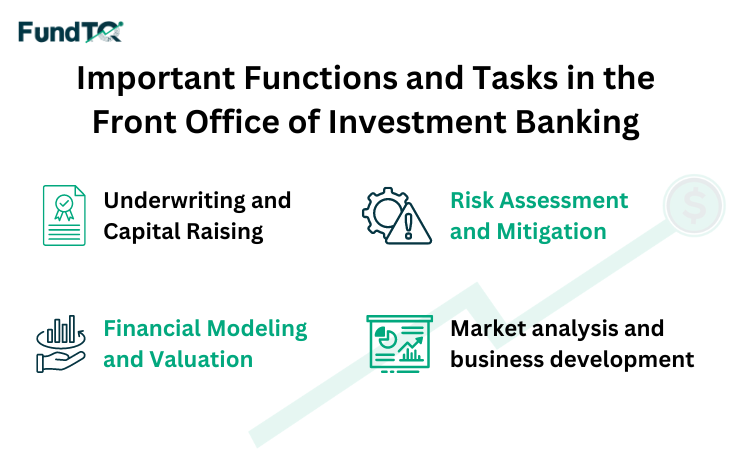 important functions and tasks in the front office of investment banking