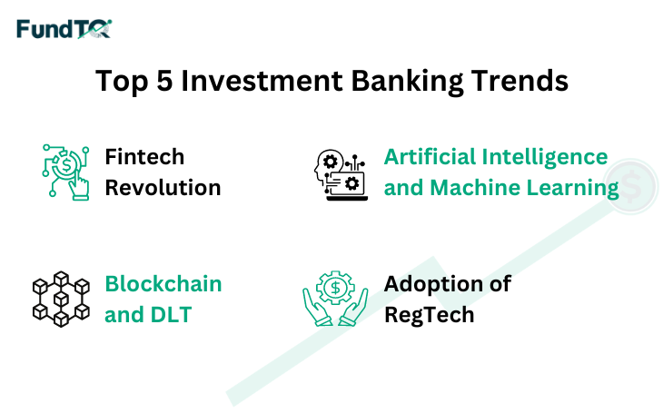 top 5 investment banking trends