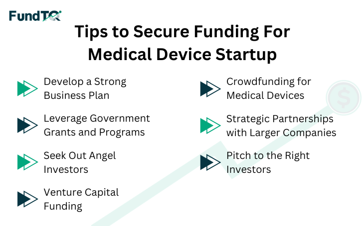 tips to secure funding for medical device startup