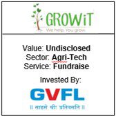 Picture10 fundraising for startups