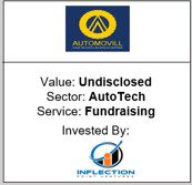 fundraising for startups fundraising for startups