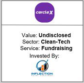 fundraising for startups fundraising for startups