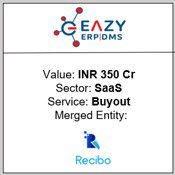 Picture3 fundraising for startups