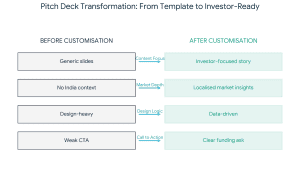 free pitch deck template