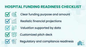 Hospital funding checklist