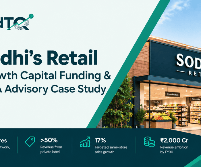 SODHI'S RETAIL: Growth Capital Funding & M&A Advisory Case Study